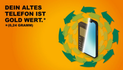 Grafik aus der Recyclingkampagne