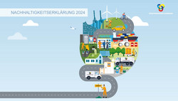 Titelgrafik Nachhaltigkeitsreport