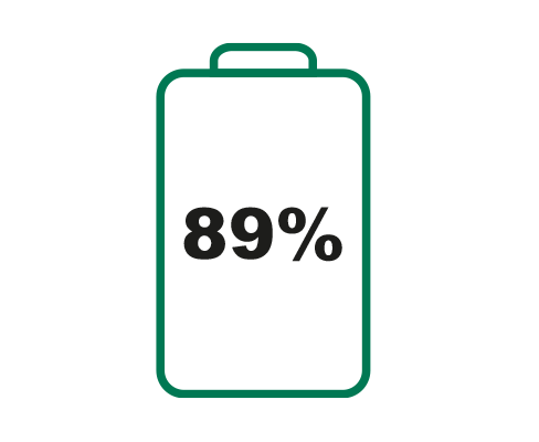 Batterie 89%