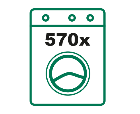 570 Waschmaschinengänge